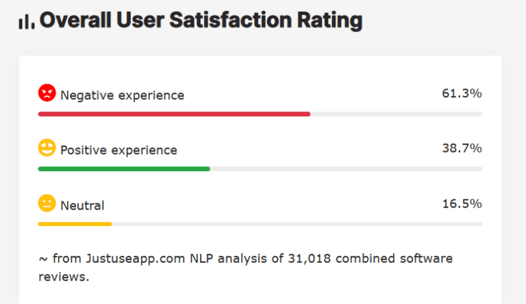 chai-app-3 Is Chai App Safe