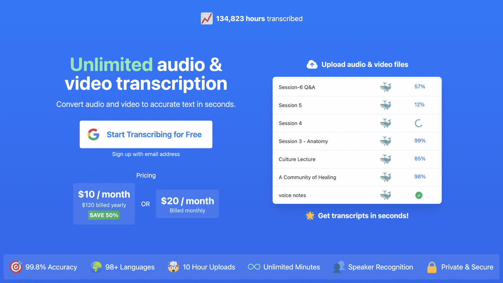 TurboScribe