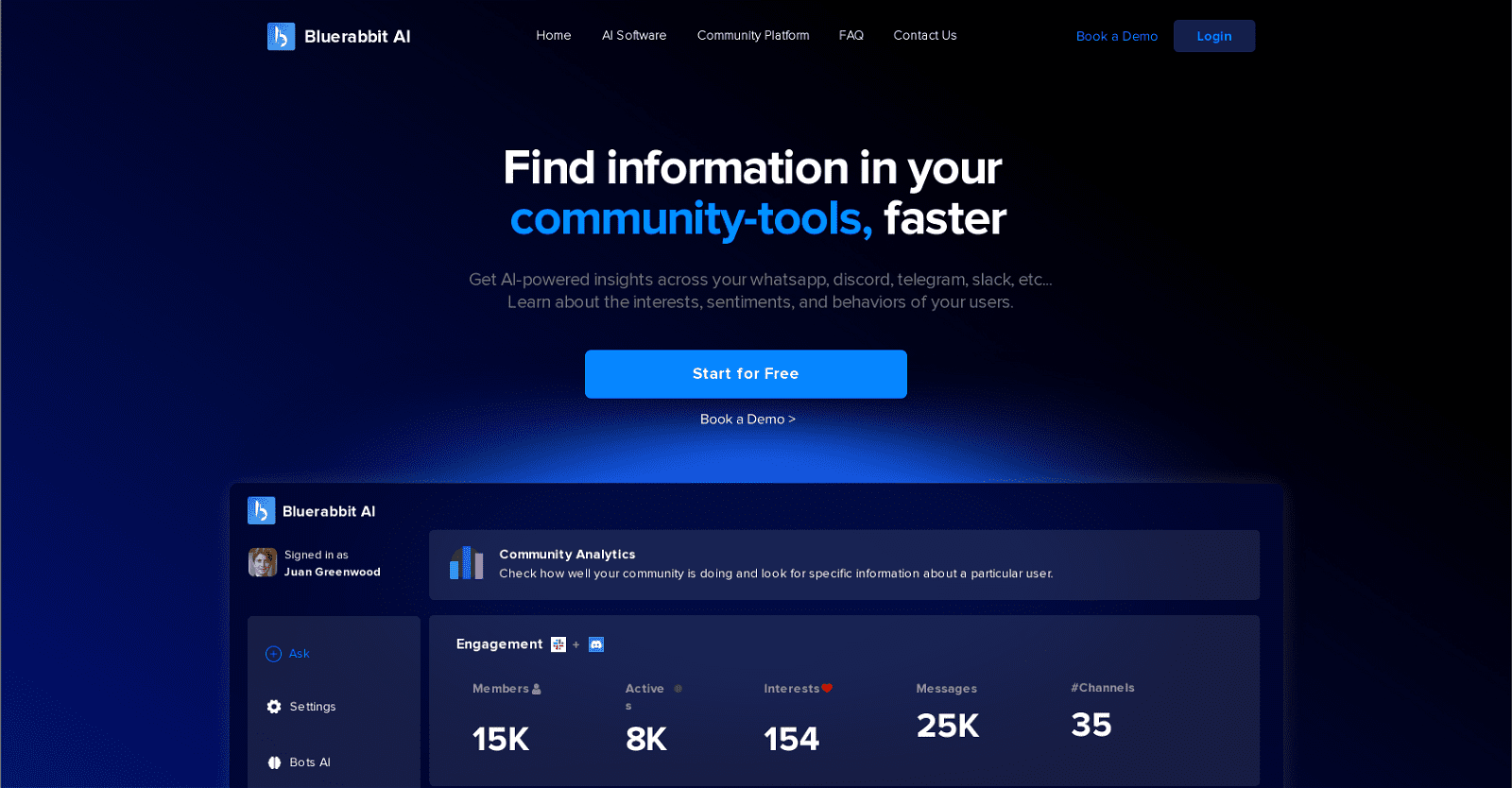 Bluerabbit