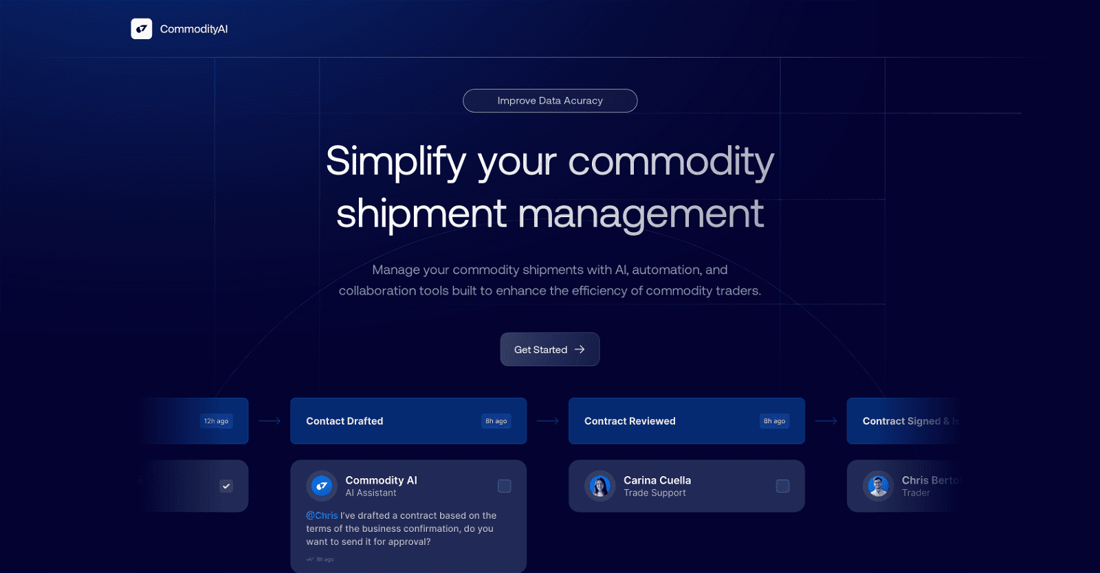 Commodity AI