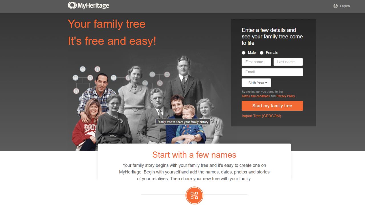 Family tree