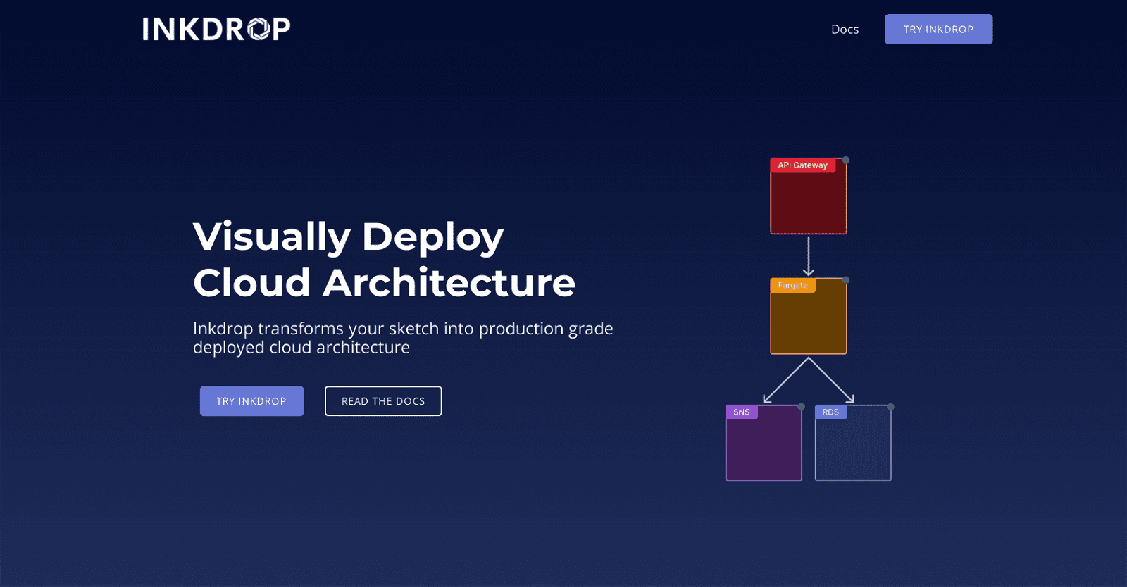 Inkdrop AI