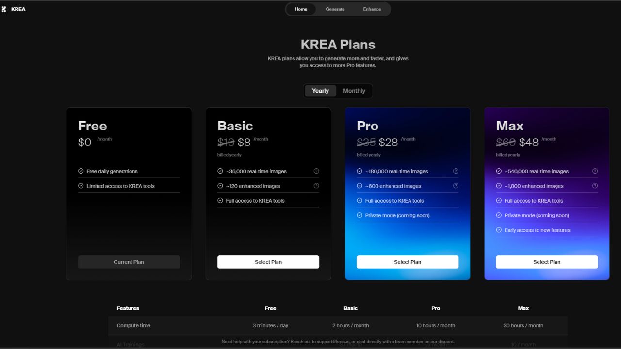 pricing