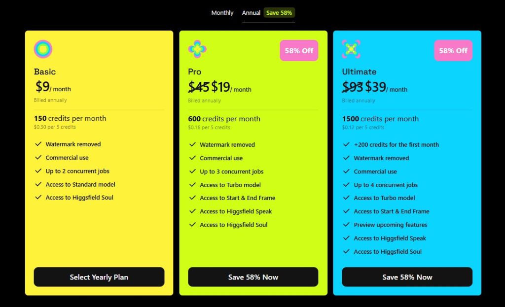 Higgsfield AI Pricing